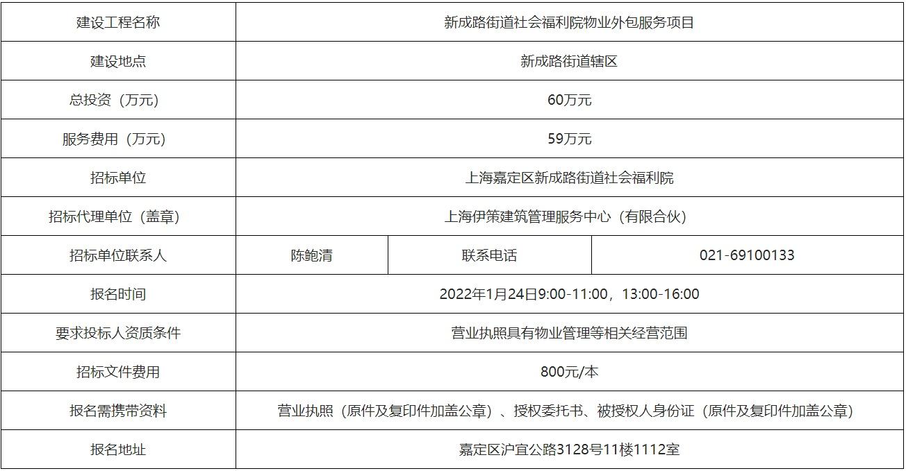 公开招标信息表(新成路街道社会福利院物业外包服务项目)