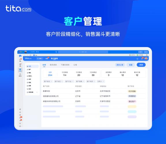 软件研发企业推行项目经营管理的解决方案——以软件外包服务为例