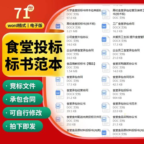 食堂投标书模板学校工厂职工餐饮餐厅工程外包采购招标电子版范本